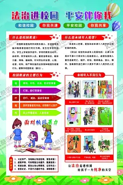 法治进校园平安伴你我海报 【酷图网】法治,进校园,平安伴你我,海报,蓝天白云,绿草地,气球,暴力图片,什么是,未成年人,犯罪,校园欺凌,主要行为,小学生,不良行为,保护意识,异形边框,标题框