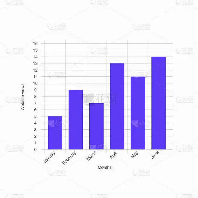 Vector Bar Chart Table for Business Results素材-花瓣网
