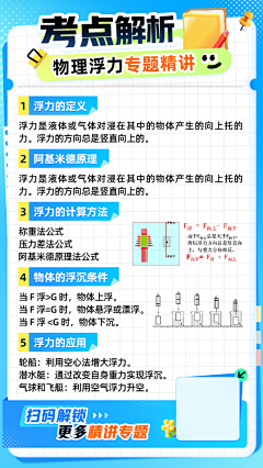 QIN~W采集到工作参考