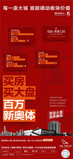 画画嘎肥仔采集到热销