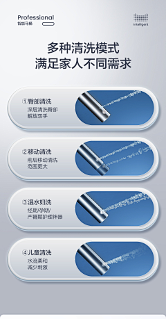香蕉店老板采集到参数