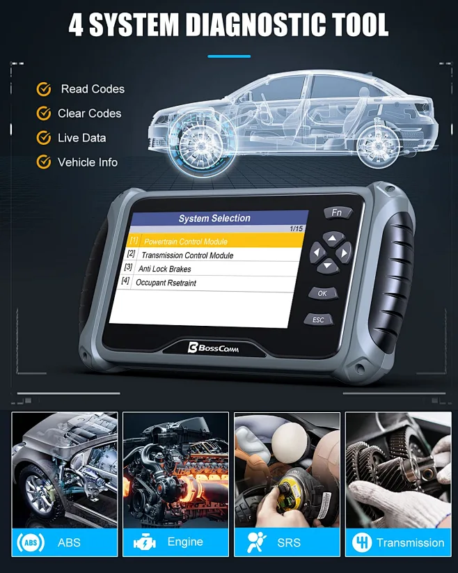 Car Scanner, OBD2 Scanner Diagnostic Tool, ABS/SRS/Transmission/Check ...