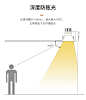 obsess筒灯led嵌入式家用天花灯筒灯暗装7.5开孔防水筒灯geled-tmall.com天猫