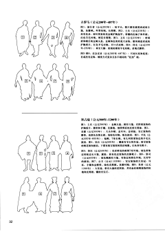 阿婉学会画画了吗采集到F 西方服装通史经典图鉴