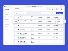狮子头王采集到UI-后台&图表dashboard&chart
