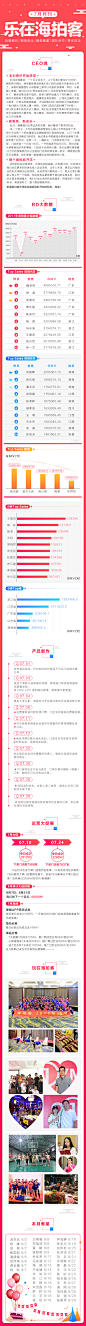 月刊