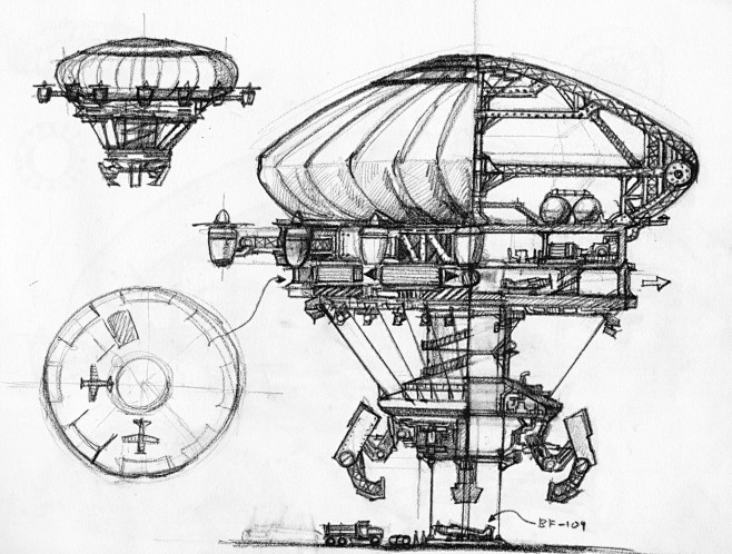 WWII Zeppelin Aircra...