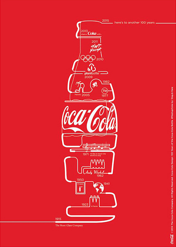 一组可口可乐创意营销海报 - 优优教程网