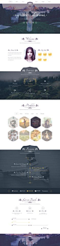 Wander Product Summary Page by Wander , via Behance