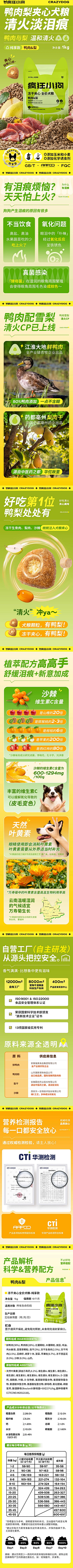 Mengg*采集到宠物 | 电商