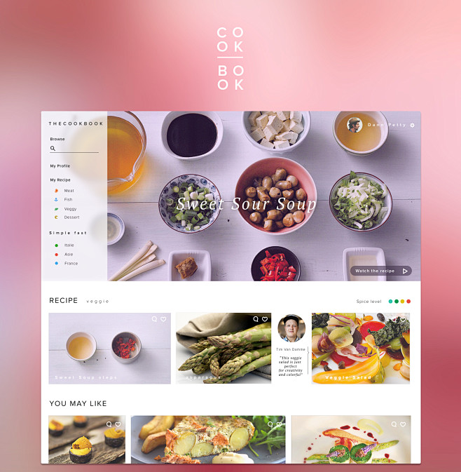 Foodapp