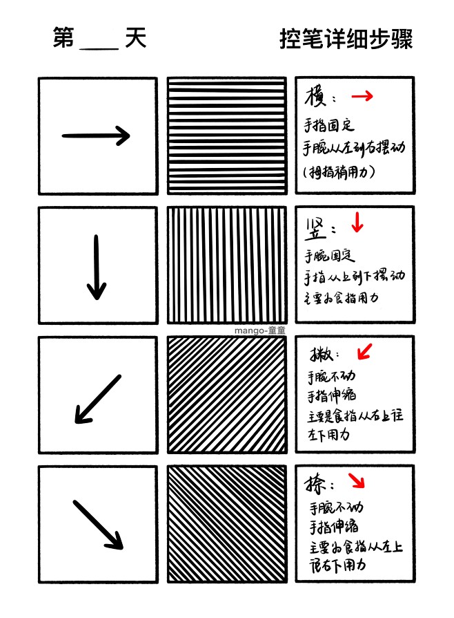 控笔训练详细步骤分解图