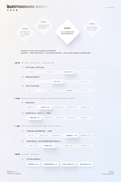 用户ToUnYfkz采集到c端作品集