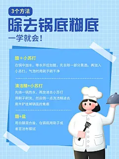 美食攻略科普小红书配图