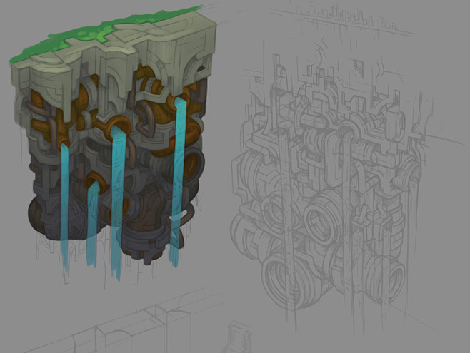 Hob Environments and...