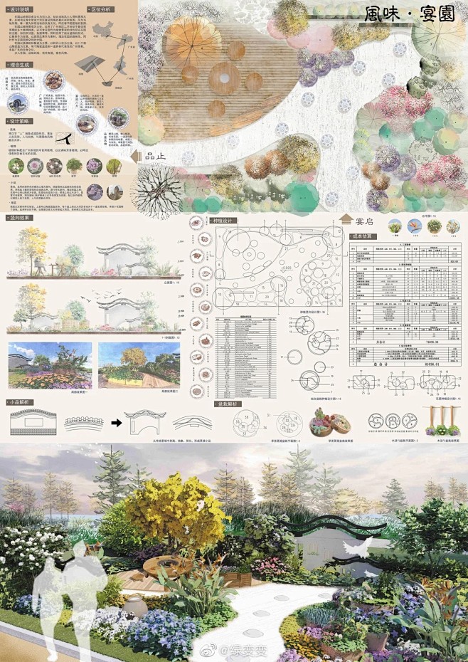 第28届广州园林博览会学生设计竞赛获奖作品 展板