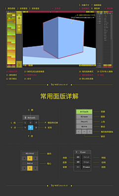 ShuiYing-T·采集到设计师的素养