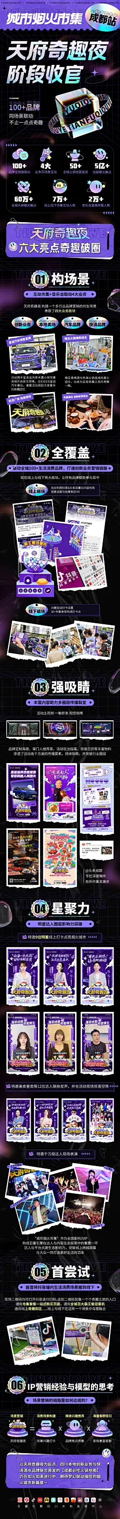 长图