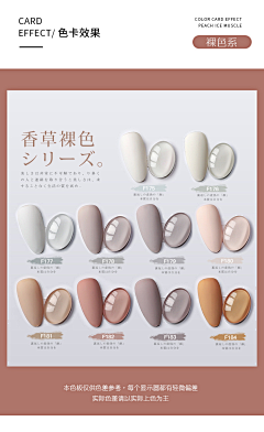 一叶动秋声采集到亚马逊排版参考