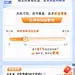 中欧-招行-2024 双债策略