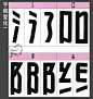 字根变化