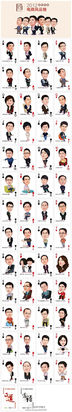 Susam漫画格子铺采集到店铺装修