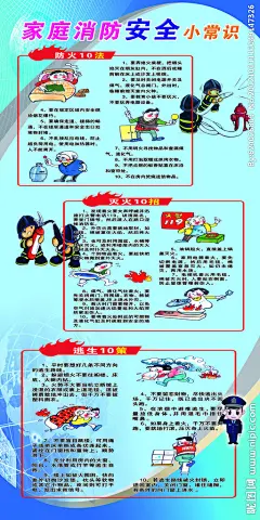 家庭消防安全小常识源文件