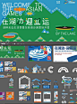 【在湖边】集市活动kv设计