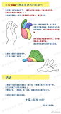 优动漫的照片 - 微相册