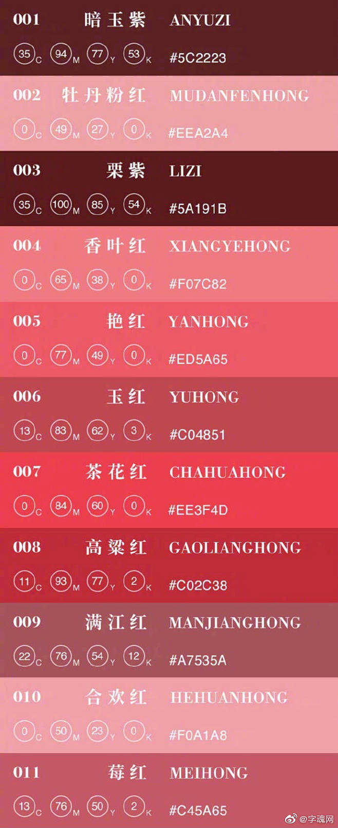 设计干货|色彩集 • 中国传统色 ​​​...