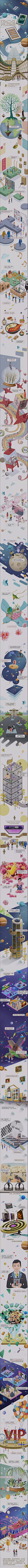 K11插画类型长图