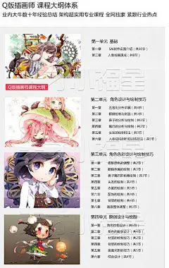 日式Q版动漫sai基础高级cg插画萌系绘画古风人物角色视频原画教程-淘宝网