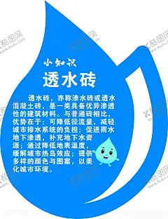 透水砖小知识 【酷图网】砖贴,不透水,蓝色,陶瓷,瓷砖,透水砖,小知识,建筑材料,海报,异形,水,水滴