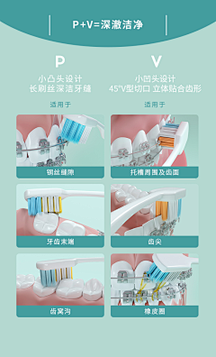 ZHAObinbin7采集到微信-蓝绿色
