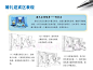 【图文】零基础如何学习婚礼手绘_百度文库