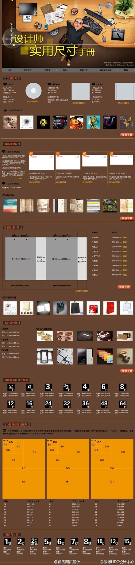 推荐：设计师实用尺寸手册