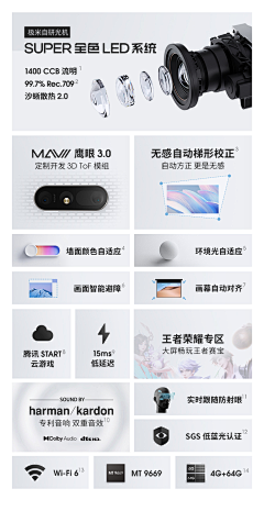 呆呆不呆Y采集到卖点池