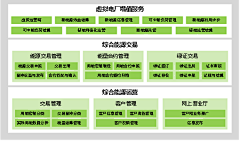 雪溪酱采集到网页文件2