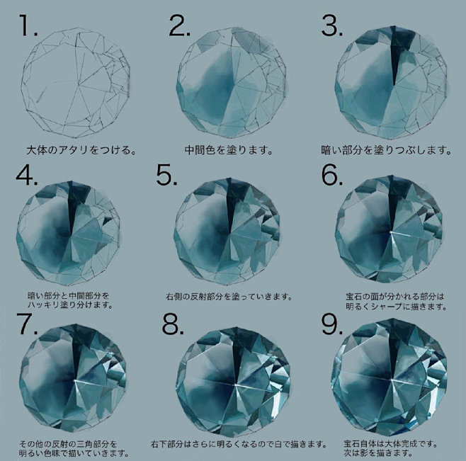 图案/纹理/质感 透明材质的画法 Yas...