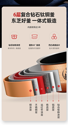 一尾流鸢2采集到日式页面