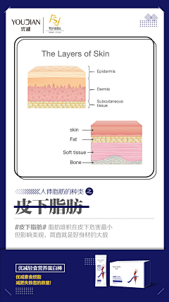 寻找渐逝的乡音采集到减肥