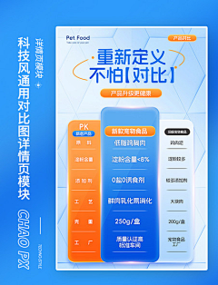spark858采集到潮国创意chaopx-模块对比直播间