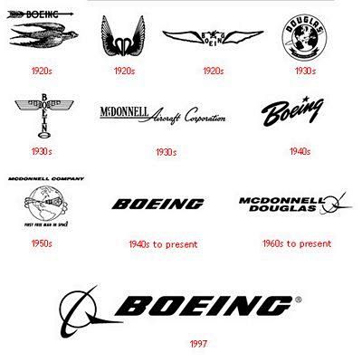 Boeing logos