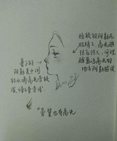 CICI’‘采集到手绘素材