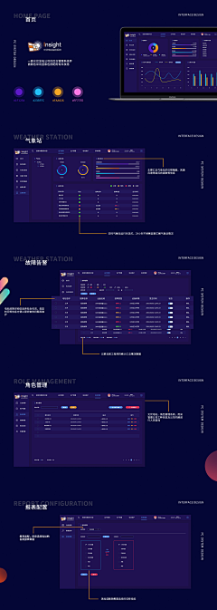 向阳花lsxuee采集到web端后台界面