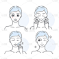 acne treatment before and after