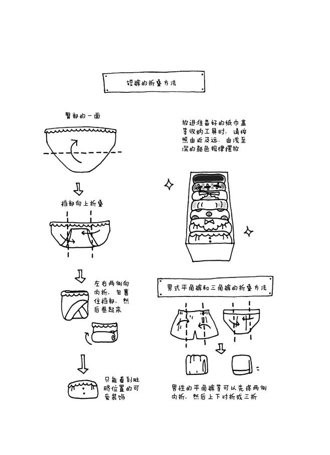 短裤的折叠方法