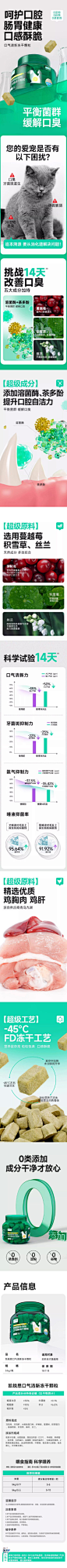 凯锐思口气清新颗粒营养补充剂猫犬用狗狗改善口臭肠胃益生菌专用-tmall