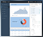 Dashboard_overview