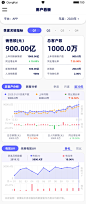 app UI Data data visualization data graphic 可视化设计 数据可视化 visualization design